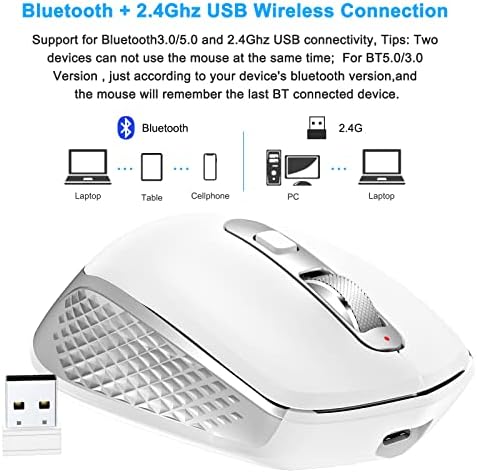 Безжична Мишка FEDARFOX 2.4 G USB Мишки Ультратонкая Доброто Безжична мишка за Windows, на вашия компютър, Настолен компютър,