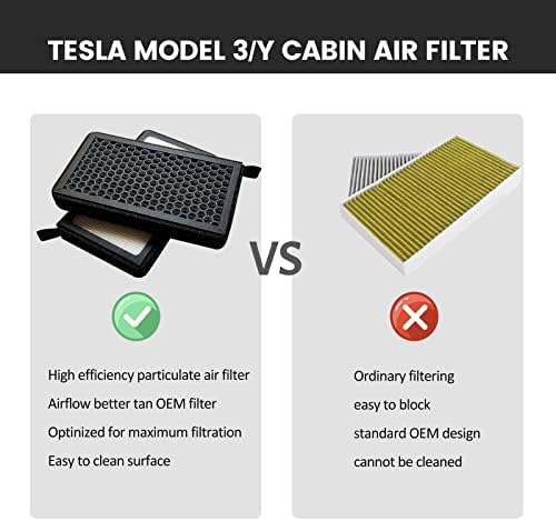 Yonput 2 Опаковки за филтър на климатика Tesla Model 3/Y, 9,6 x 5,6 HEPA Активен въглен за премахване на миризмата, Аксесоари