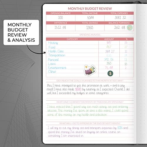 Бюджетен планер Skyline – Недатированная месечна нискотарифна книга и проследяване на паричните разходи – Финансова записная