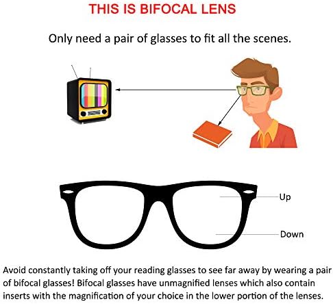 Бифокални Очила за четене YEIN с Прозрачни лещи на Пружинном Панта, Блокер Синя Светлина Очила за Жени /Мъже (+0.50/+1.75